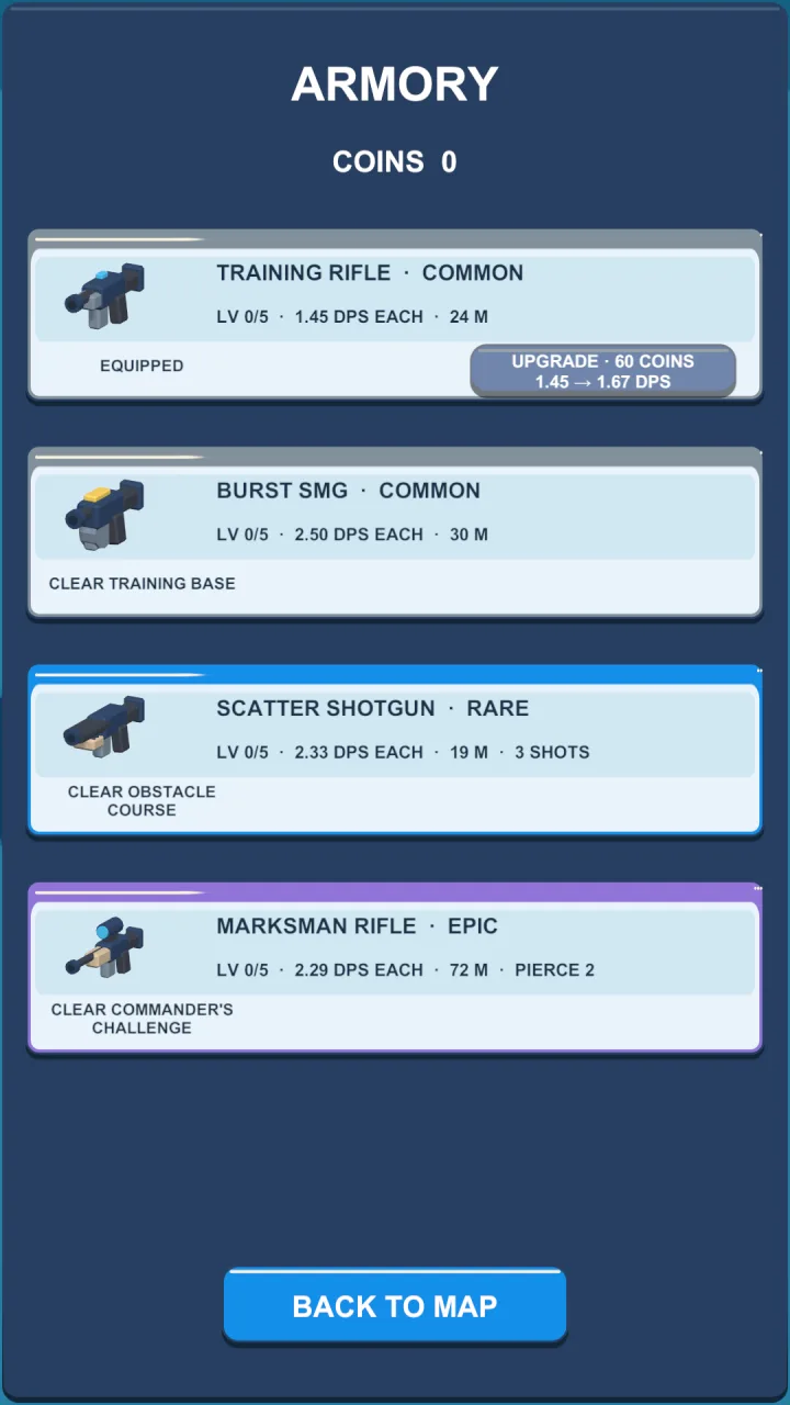 Armory screen with the Training Rifle, Burst SMG, Scatter Shotgun and Marksman Rifle